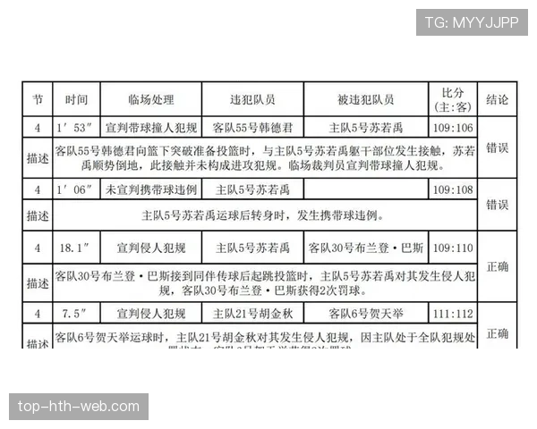 双重触球规则详解及裁判判罚的关键判定标准