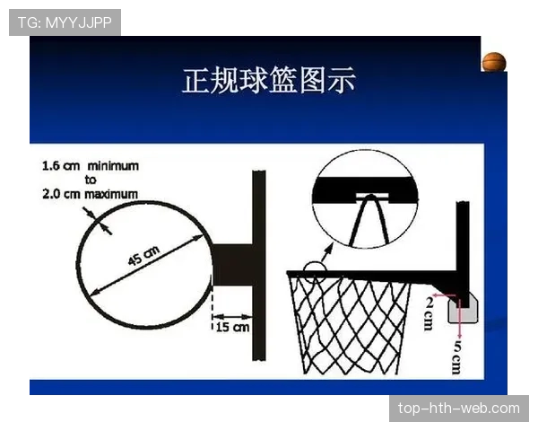 全面解析篮球比赛中球员犯规离场规则及累计次数判定标准