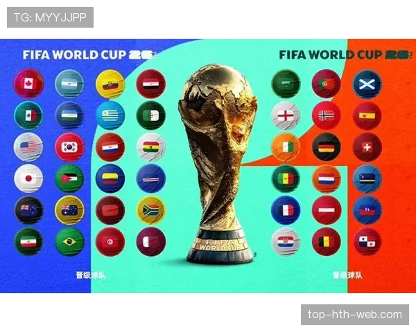 2026世界杯小组出线规则与淘汰赛晋级名额怎么算
