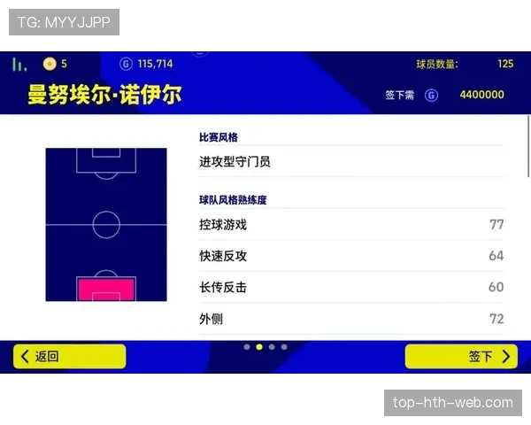 阿利松与诺伊尔：门神传统技艺与清道夫型门将的融合边界
