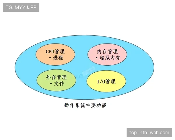 罗德里与哈维传控体系对比:结构差异与后置核心价值分析 罗德里与哈维传控体系对比:结构差异与后置核心价值分析