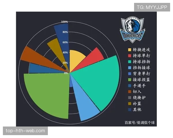萨拉赫上限是否被低估:进攻效率与体系适配性分析 萨拉赫上限是否被低估:进攻效率与体系适配性分析