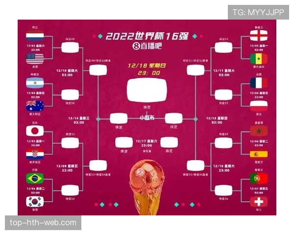 2026世界杯哥伦比亚队赛程分析:小组出线关键战与晋级前景预测 2026世界杯哥伦比亚队赛程分析:小组出线关键战与晋级前景预测